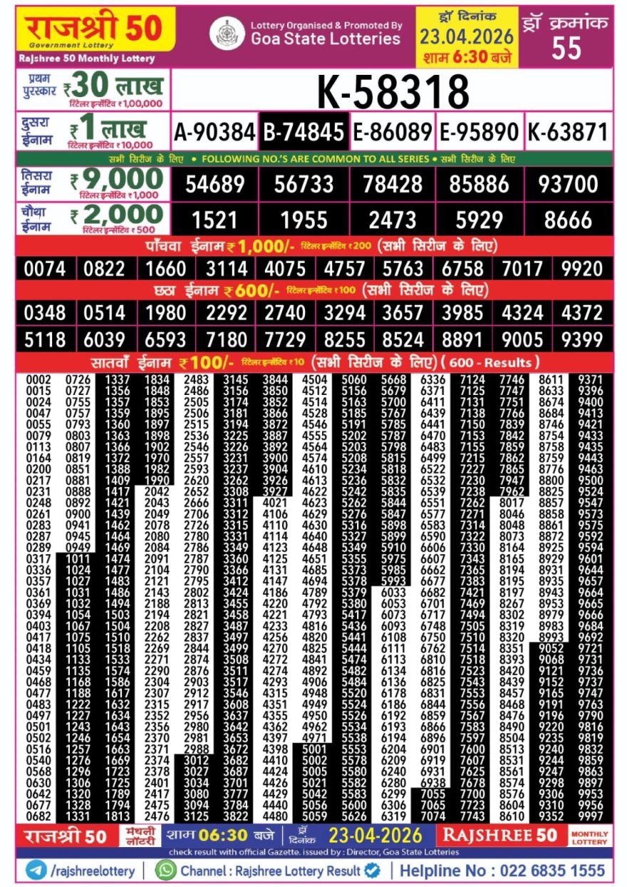 Lottery Result Today 23.04.26
