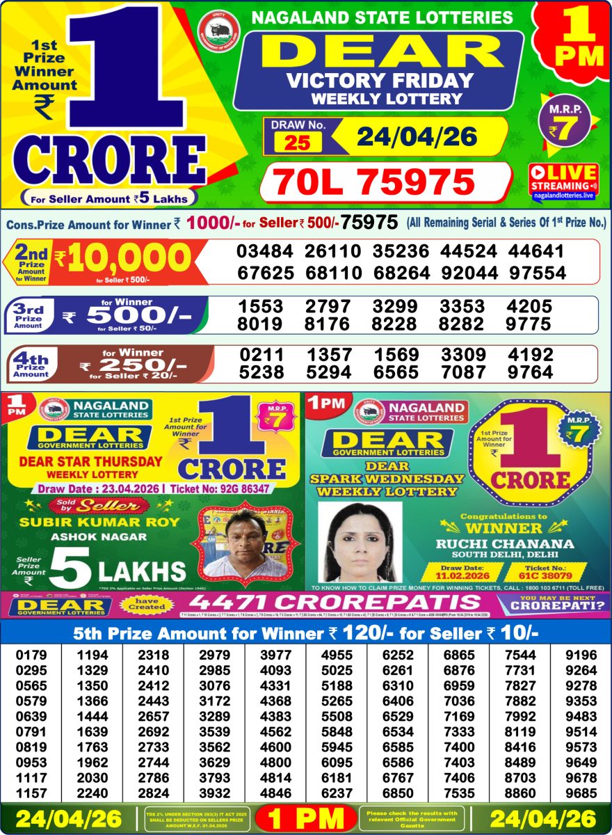 Lottery Result Today 24.04.26