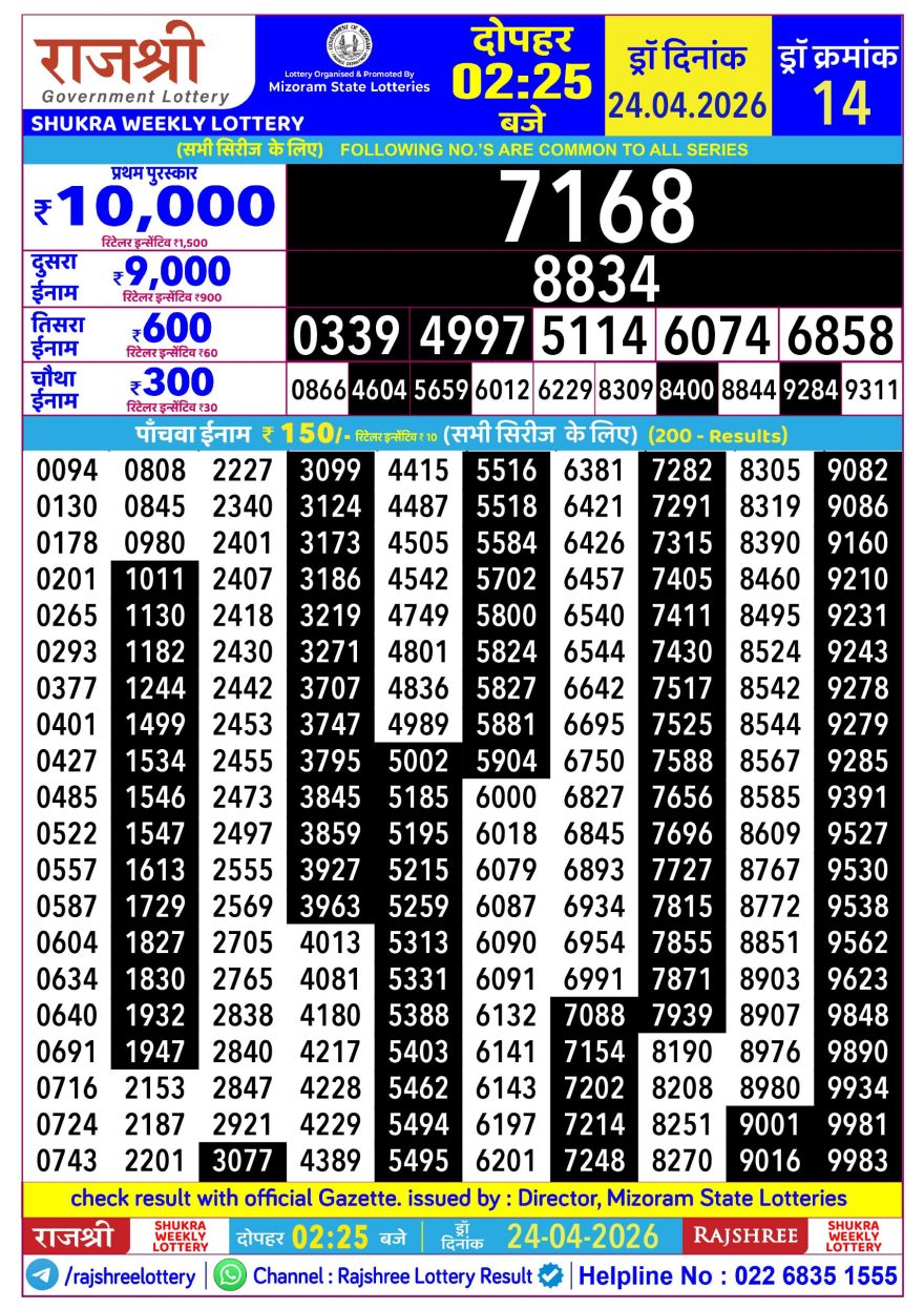 Lottery Result Today 24.04.26