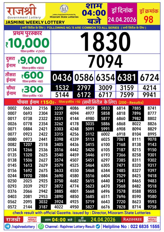 Lottery Result Today 24.04.26