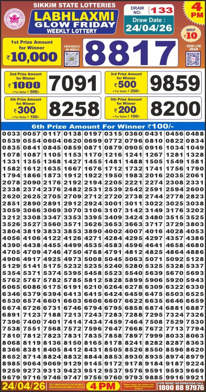 Lottery Result Today 24.04.26