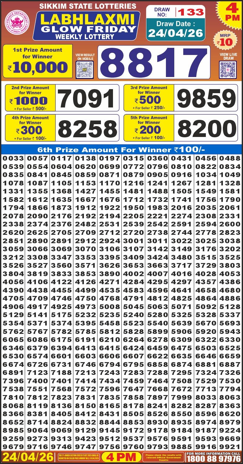 Lottery Result Today 24.04.26