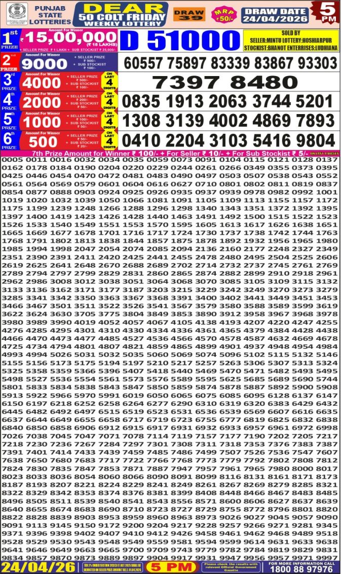 Lottery Result Today 24.04.26