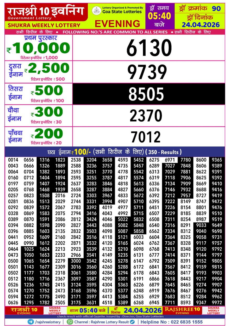 Lottery Result Today 24.04.26