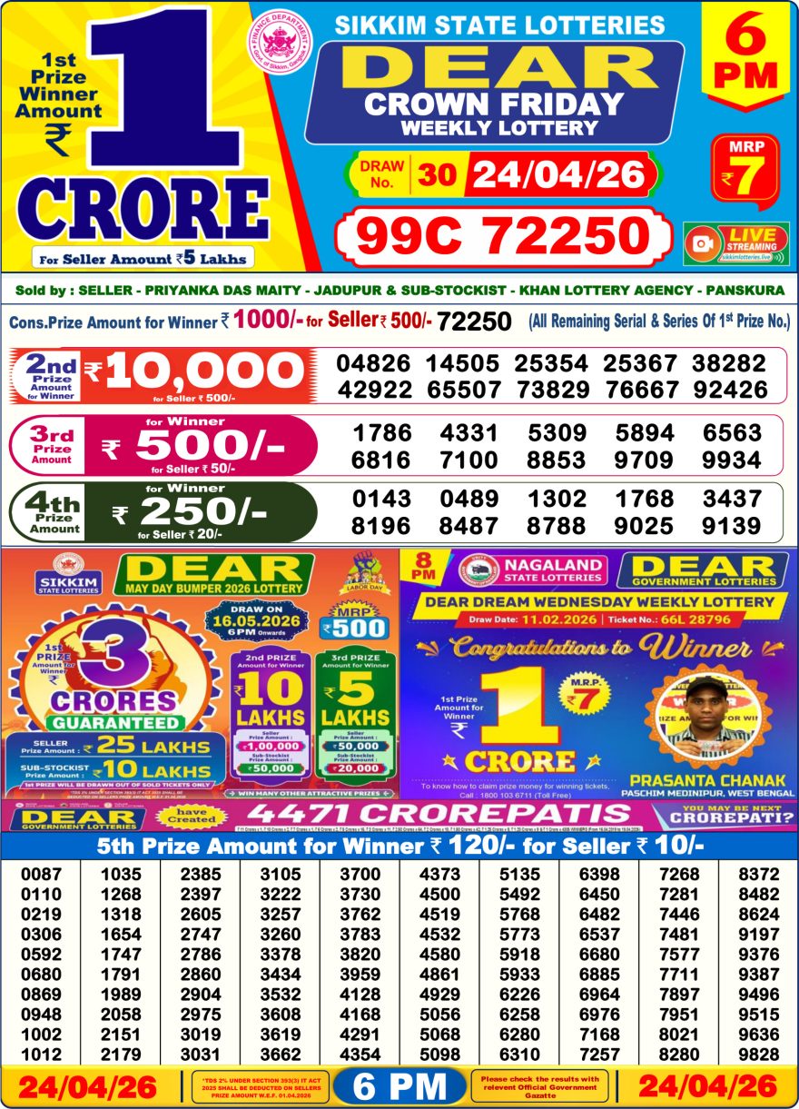 Lottery Result Today 24.04.26