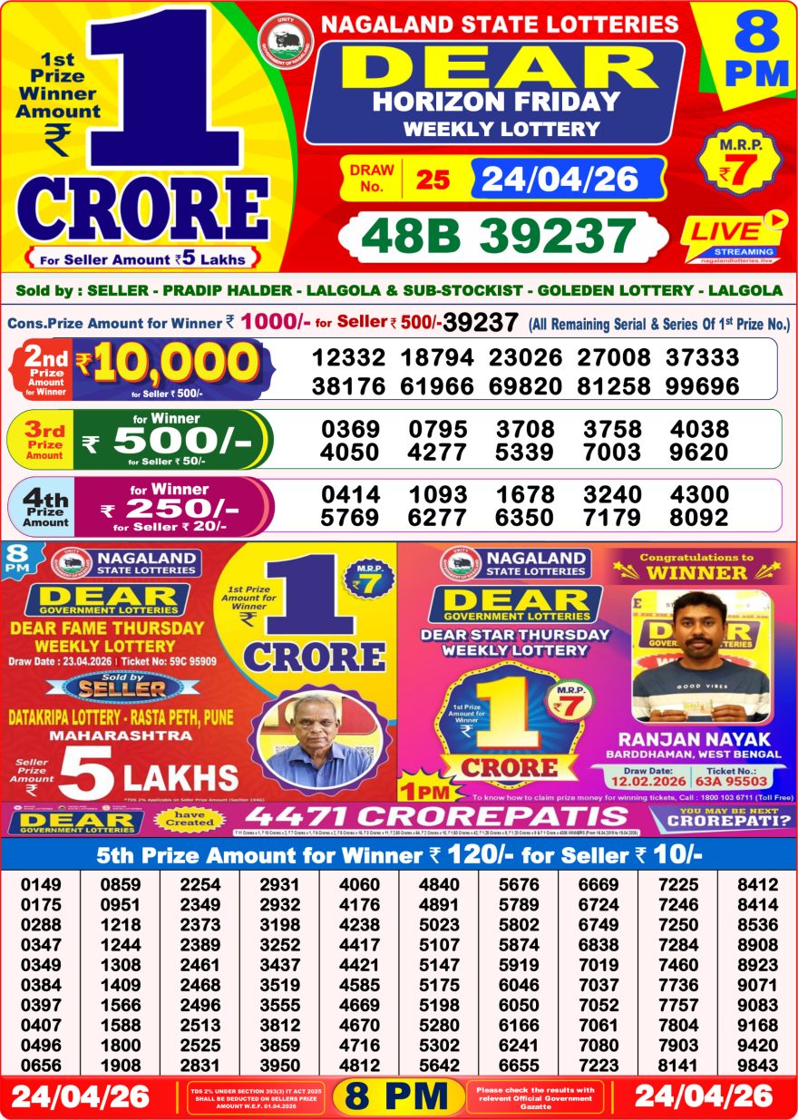 Lottery Result Today 24.04.26