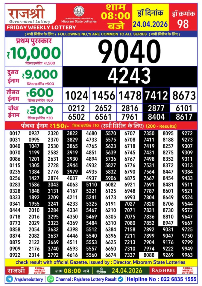 Lottery Result Today 24.04.26