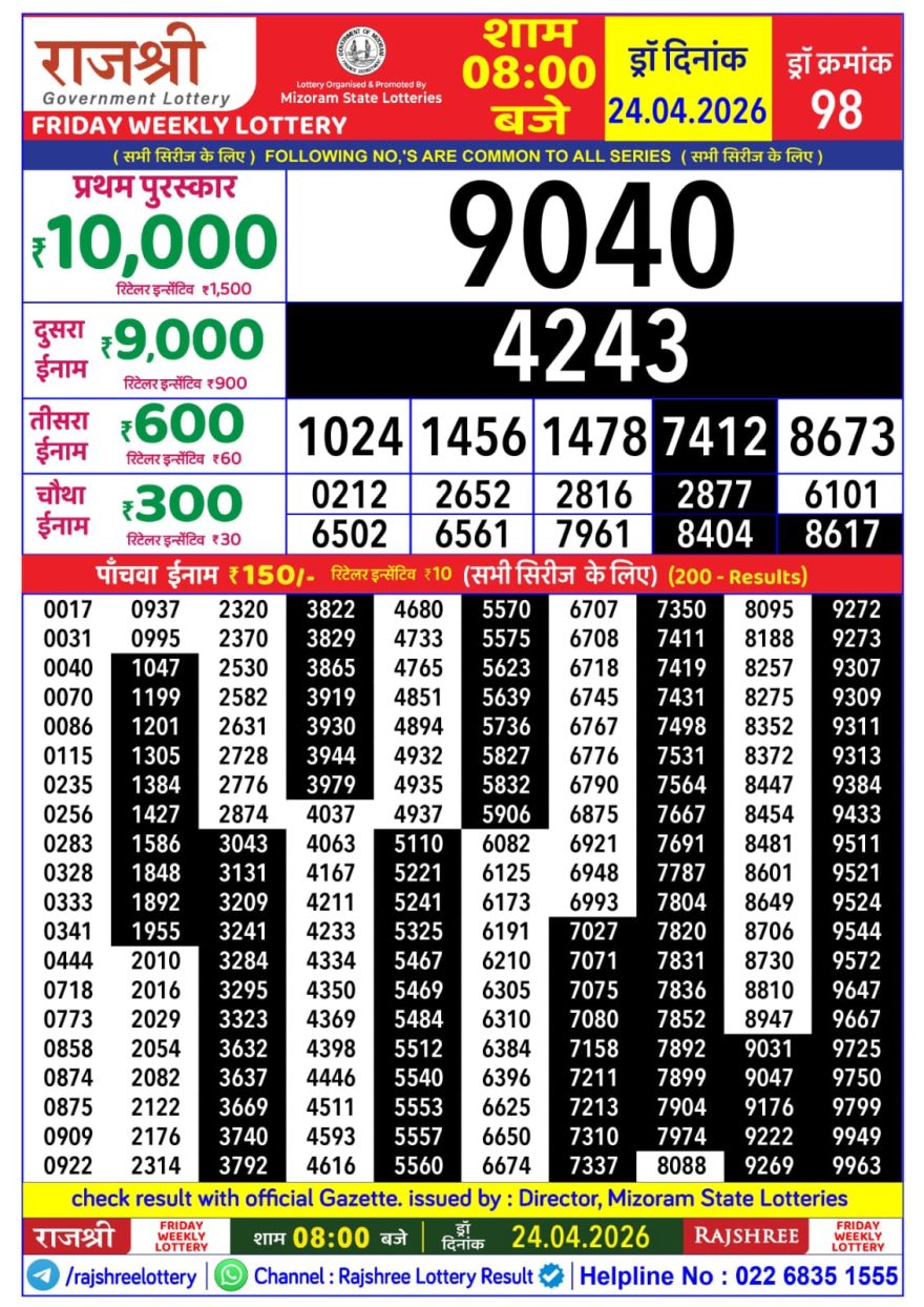 Lottery Result Today 24.04.26
