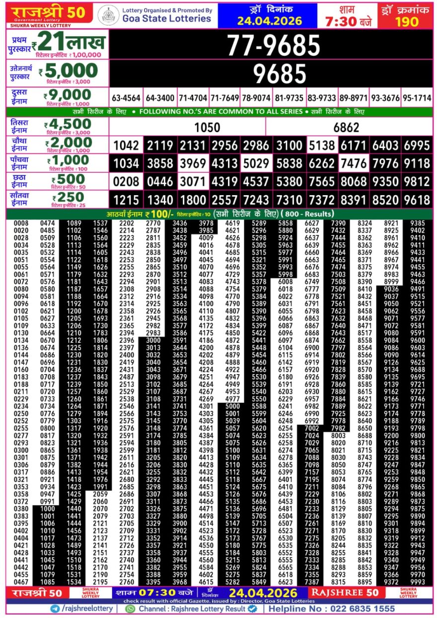 Lottery Result Today 24.04.26