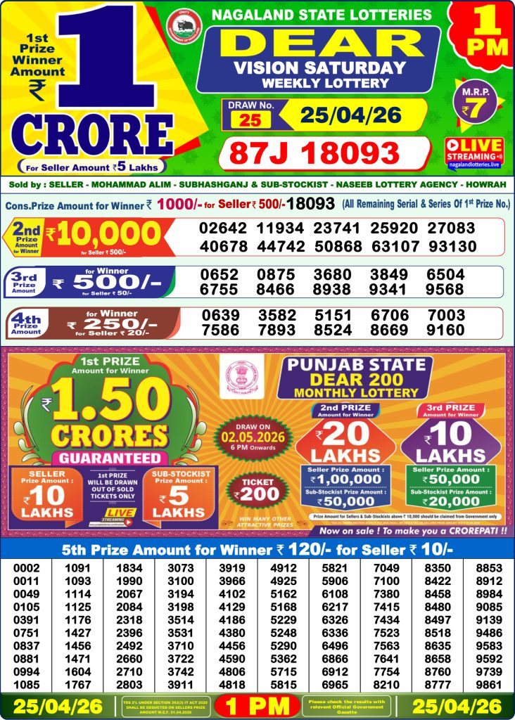 Lottery Result Today 25.04.26