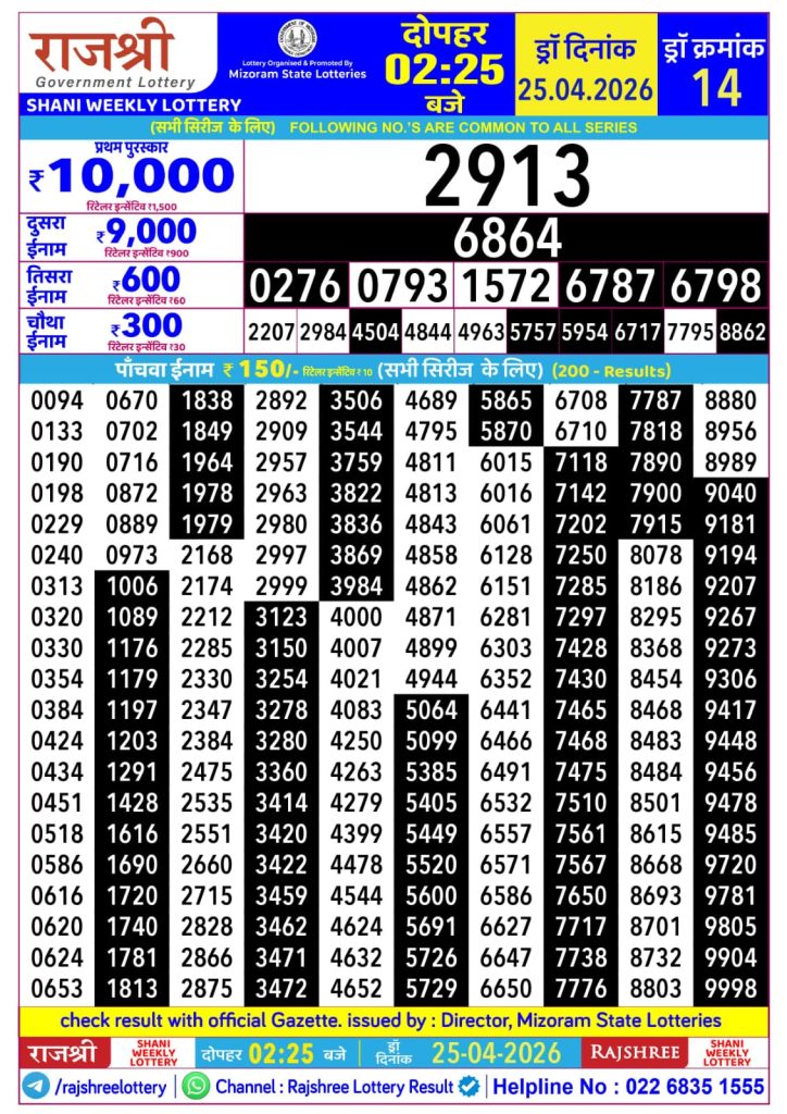 Lottery Result Today 25.04.26