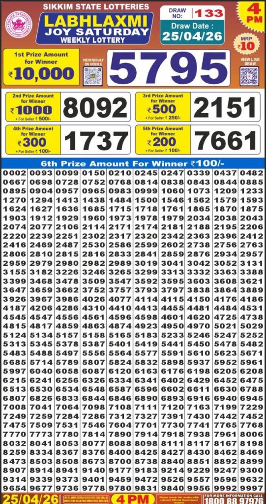 Lottery Result Today 25.04.26