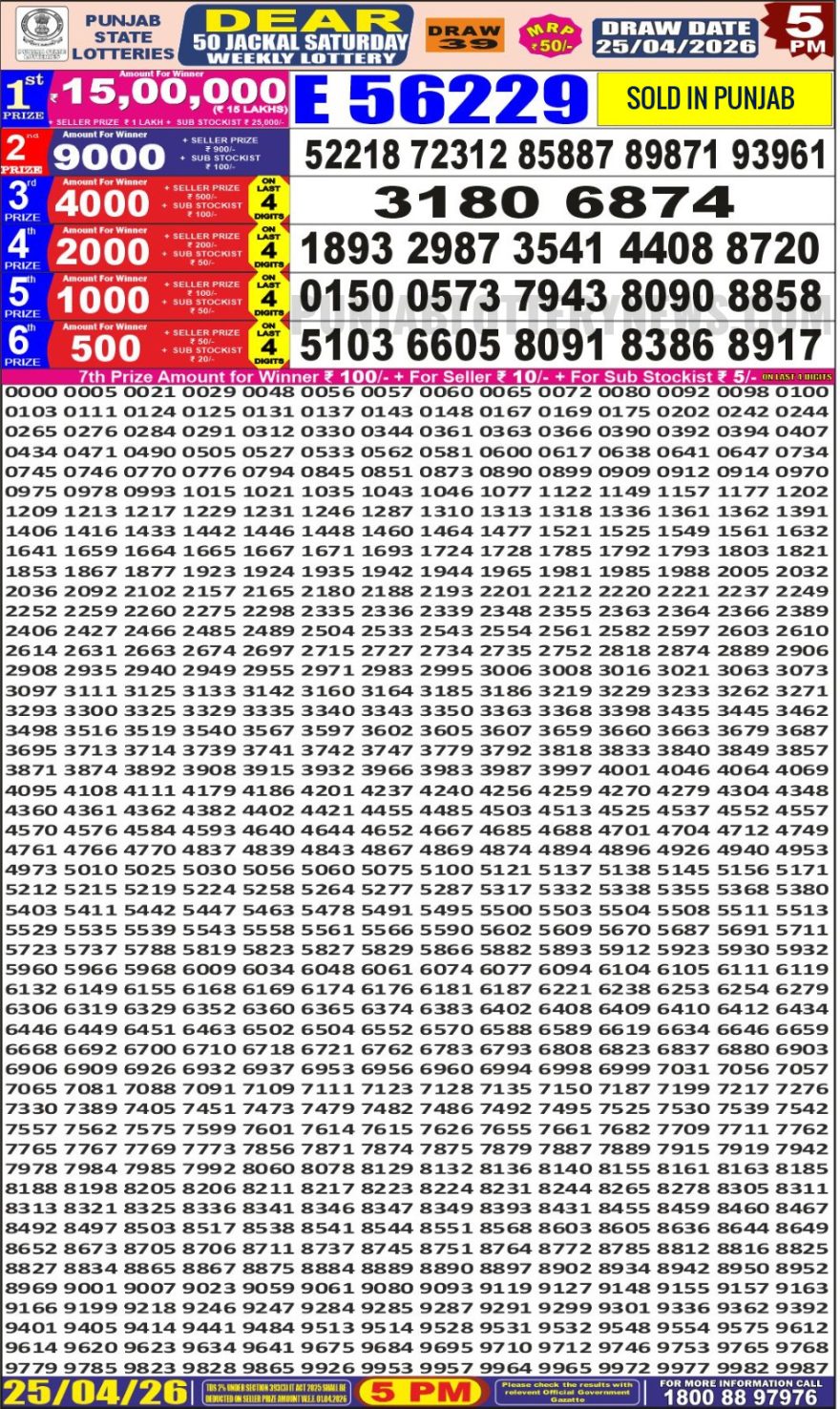 Lottery Result Today 25.04.26