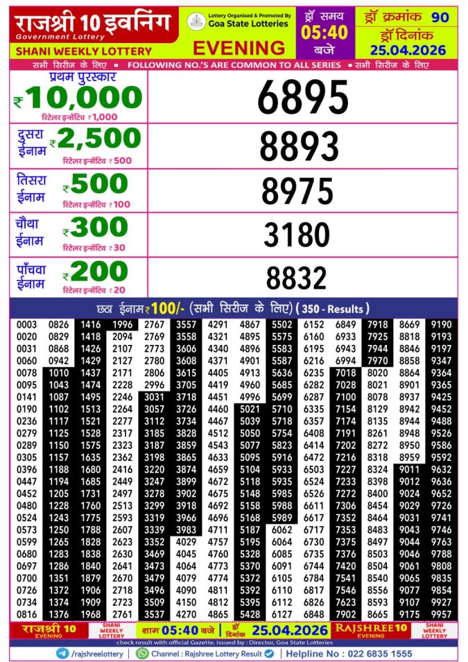 Lottery Result Today 25.04.26