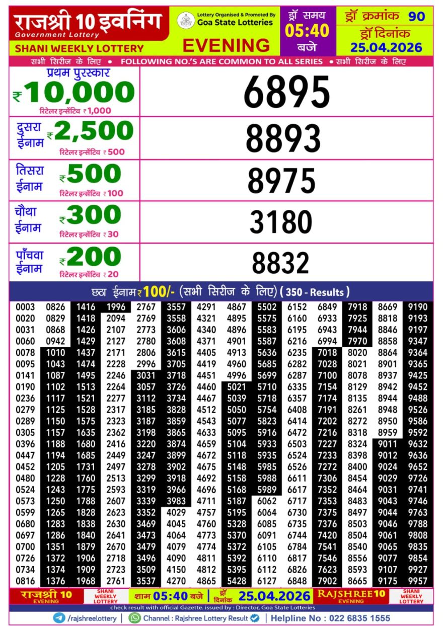Lottery Result Today 25.04.26