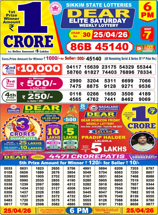 Lottery Result Today 25.04.26