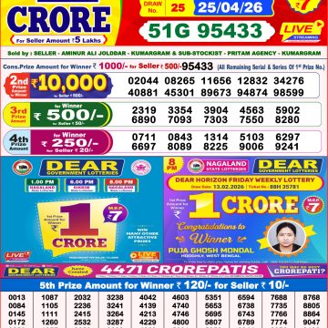 Lottery Result Today 25.04.26