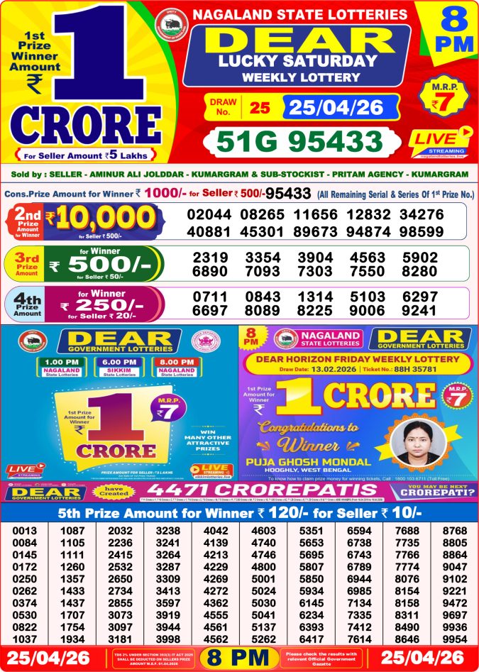 Lottery Result Today 25.04.26