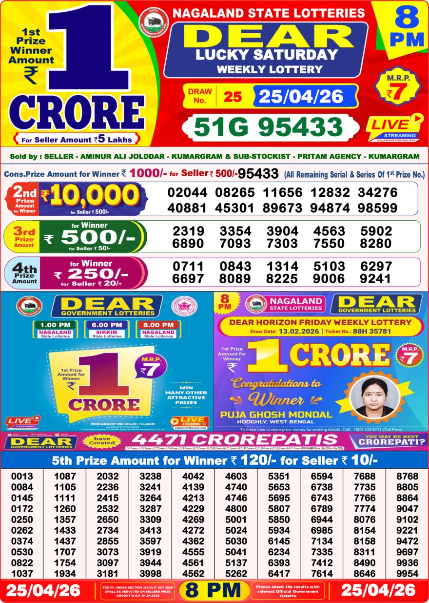Lottery Result Today 25.04.26