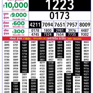 Lottery Result Today 25.04.26