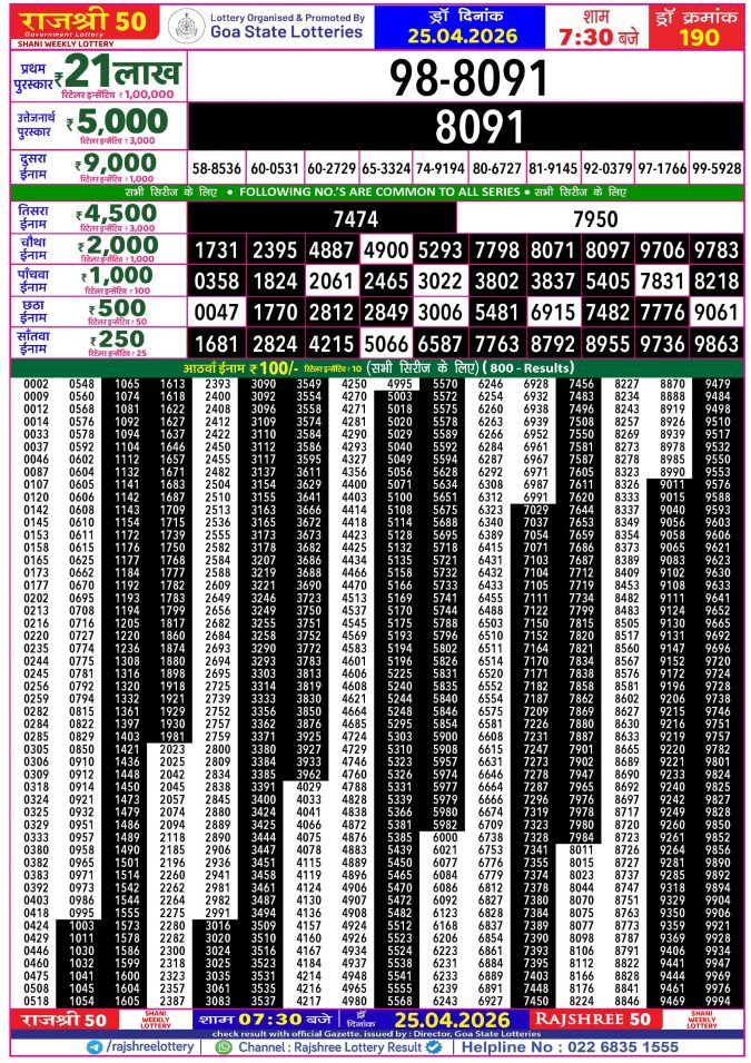 Lottery Result Today 25.04.26