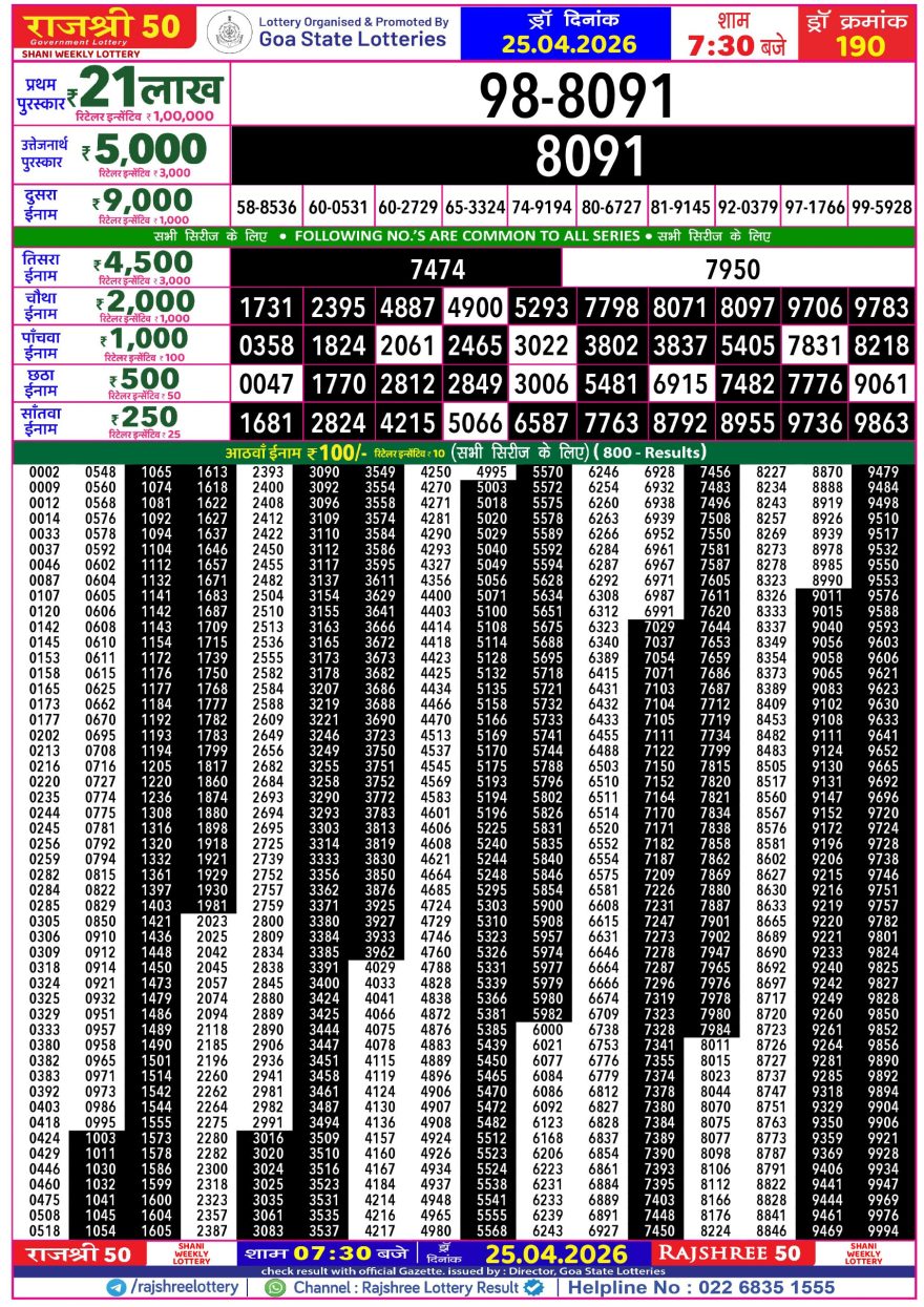 Lottery Result Today 25.04.26