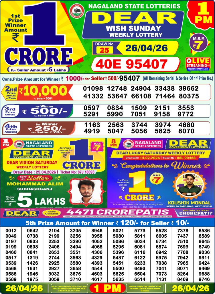 Lottery Result Today 26.04.26