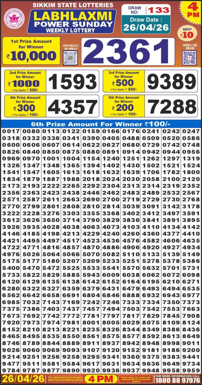 Lottery Result Today 26.04.26