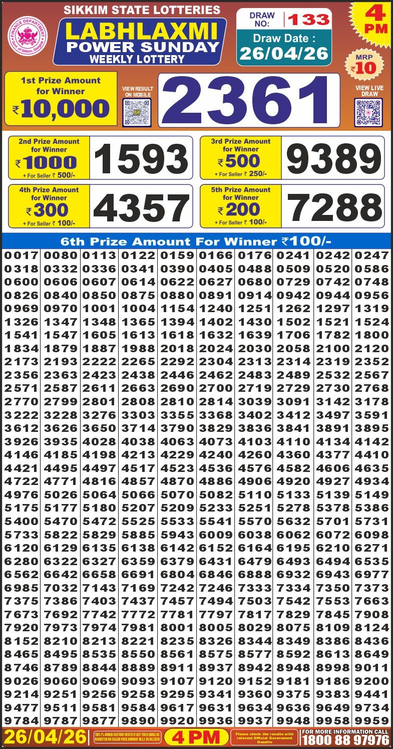 Lottery Result Today 26.04.26