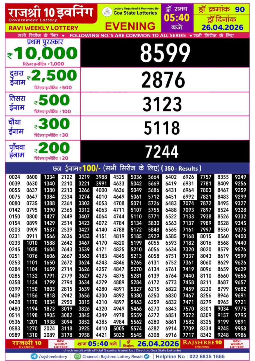 Lottery Result Today 26.04.26