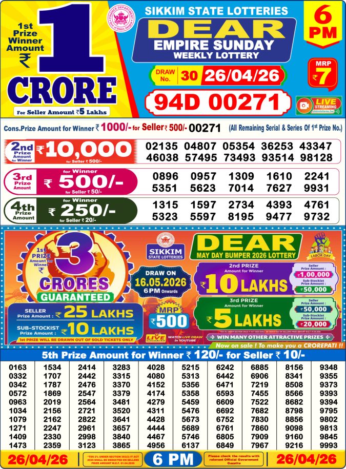Lottery Result Today 26.04.26