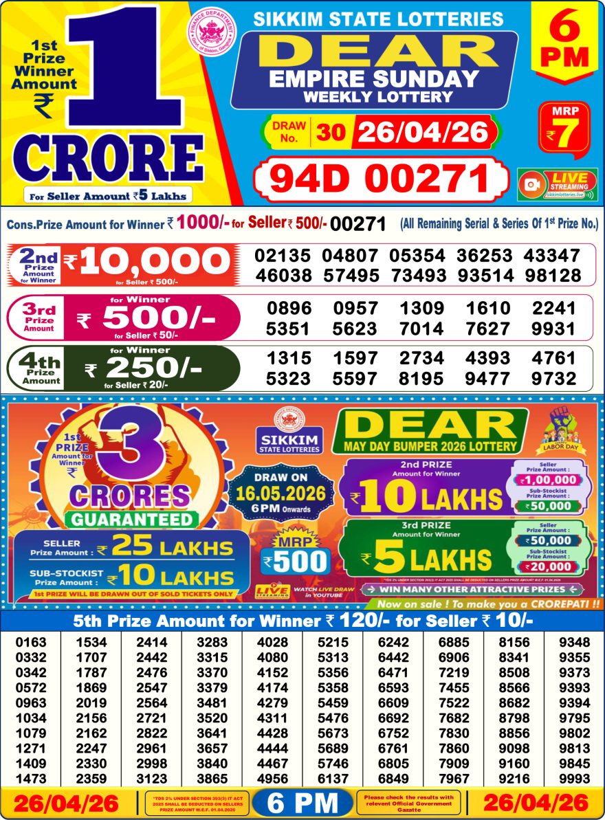 Lottery Result Today 26.04.26