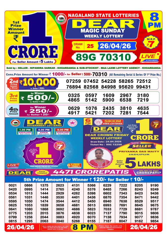 Lottery Result Today 26.04.26