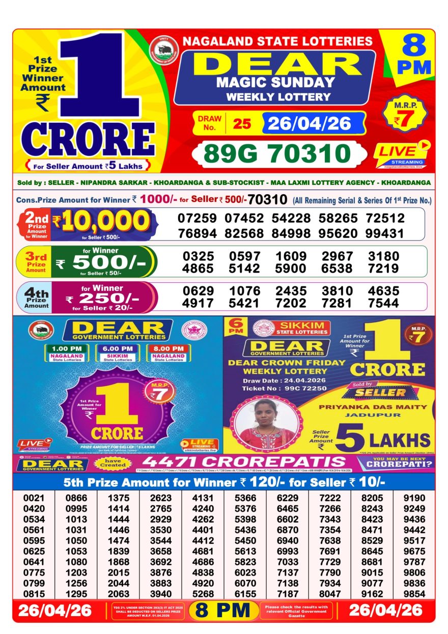 Lottery Result Today 26.04.26