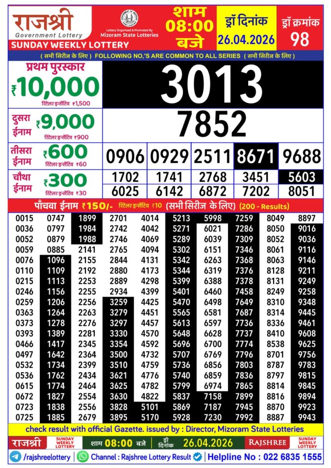 Lottery Result Today 26.04.26