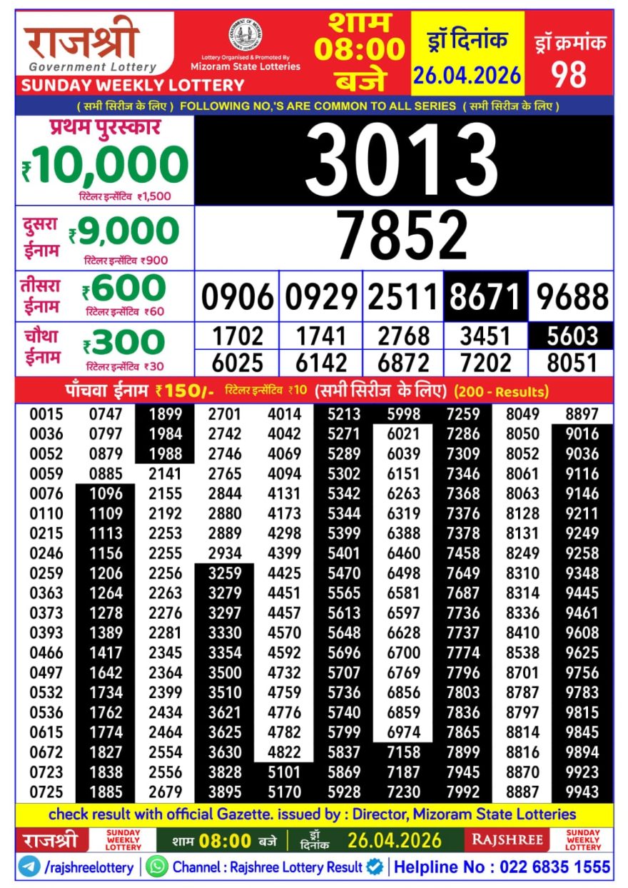 Lottery Result Today 26.04.26