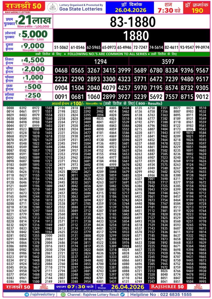 Lottery Result Today 26.04.26