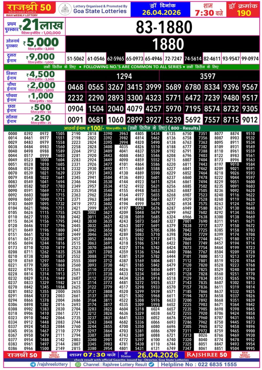 Lottery Result Today 26.04.26