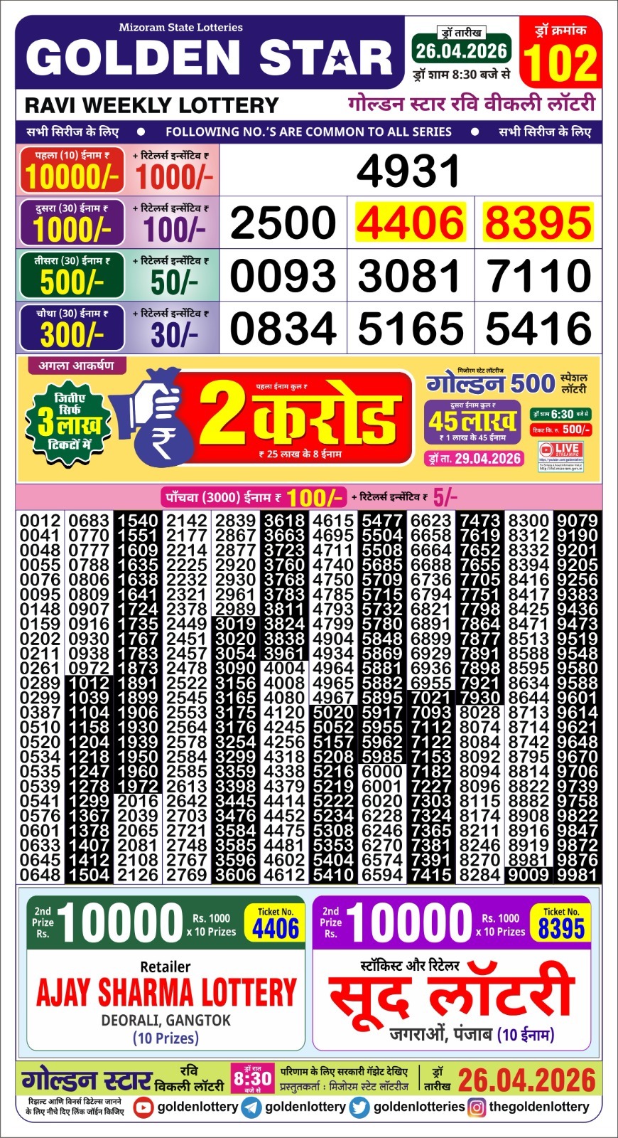 Lottery Result Today 26.04.26