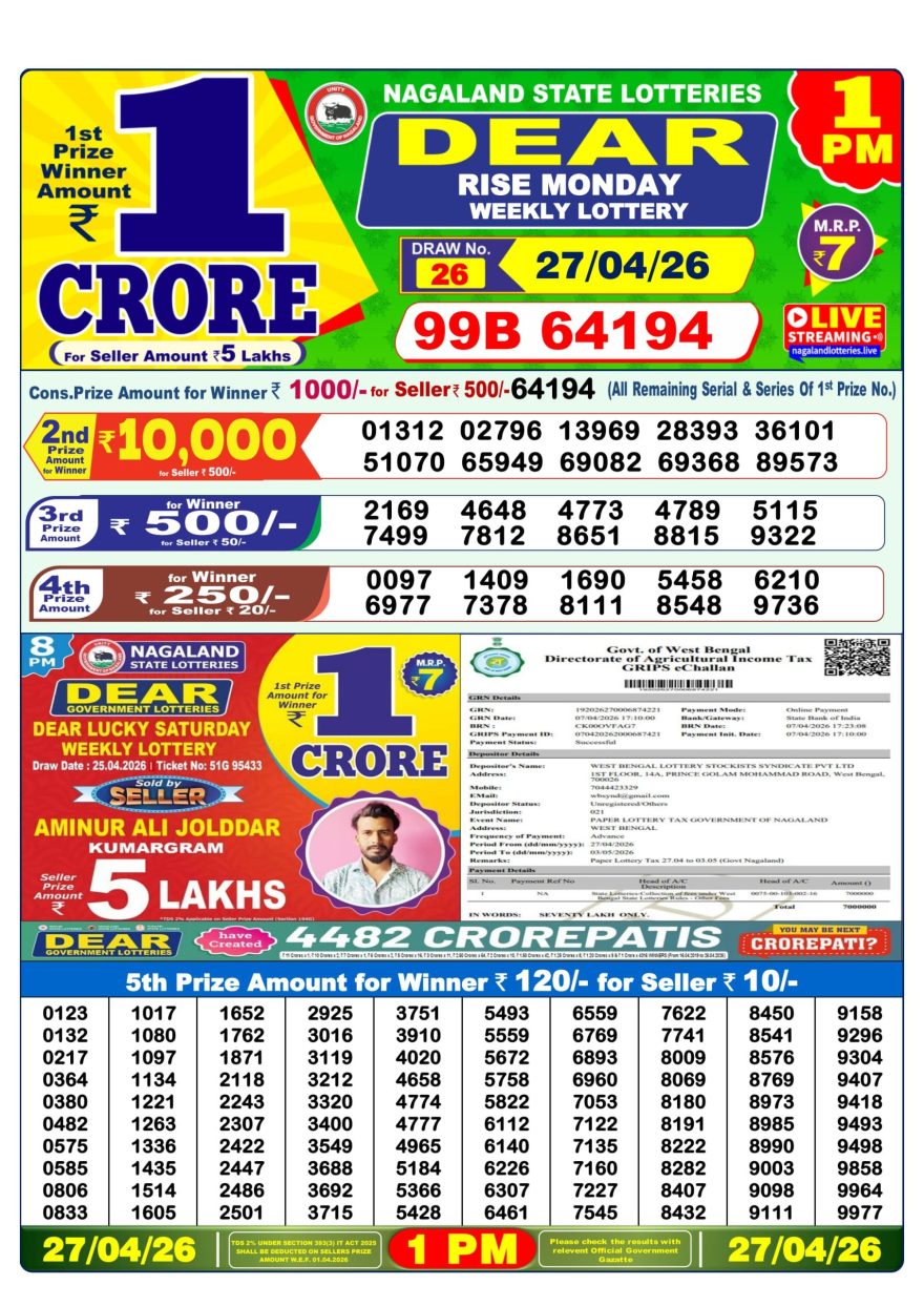 Lottery Result Today 27.04.26