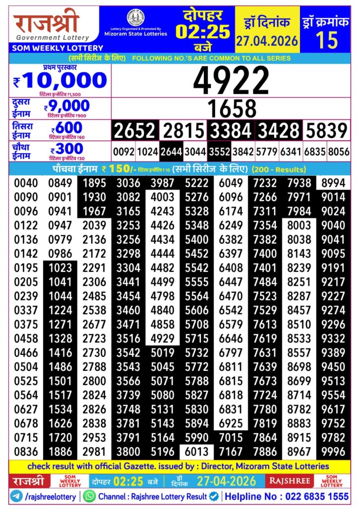 Lottery Result Today 27.04.26
