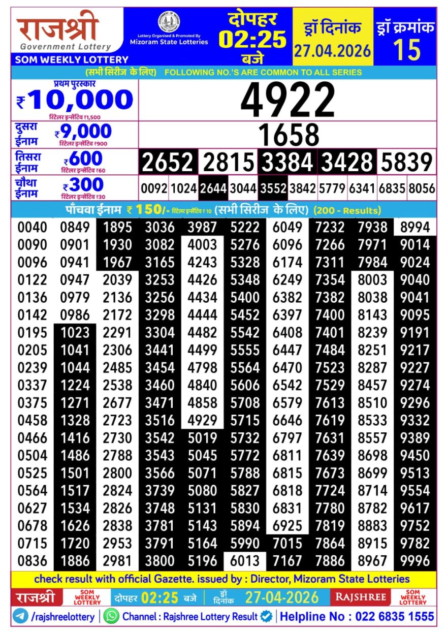 Lottery Result Today 27.04.26