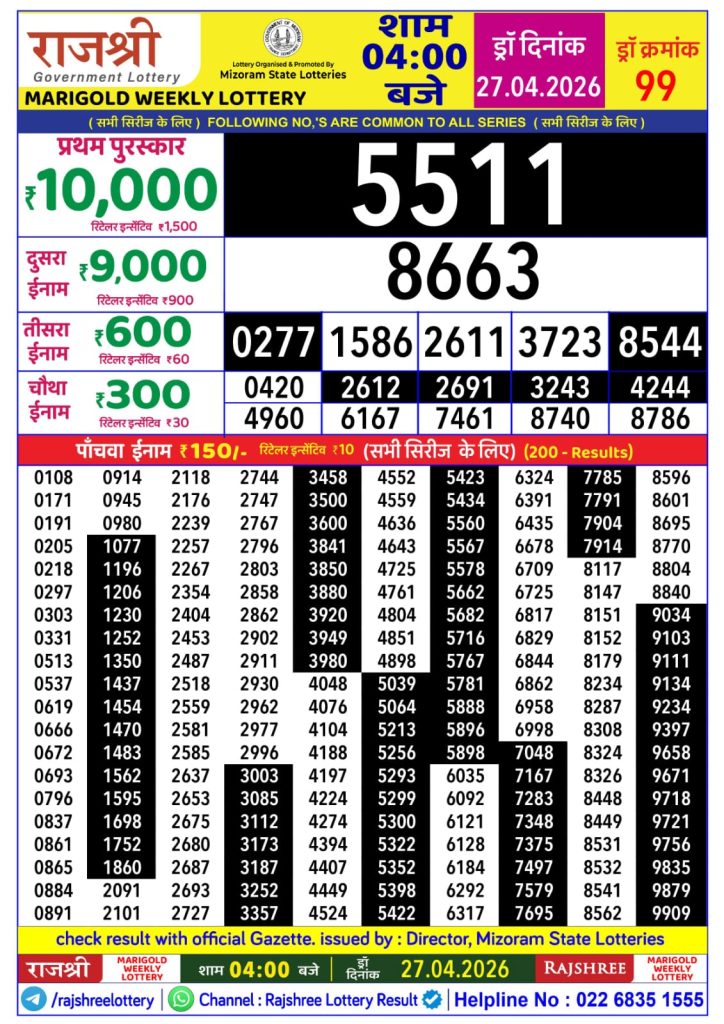 Lottery Result Today 27.04.26