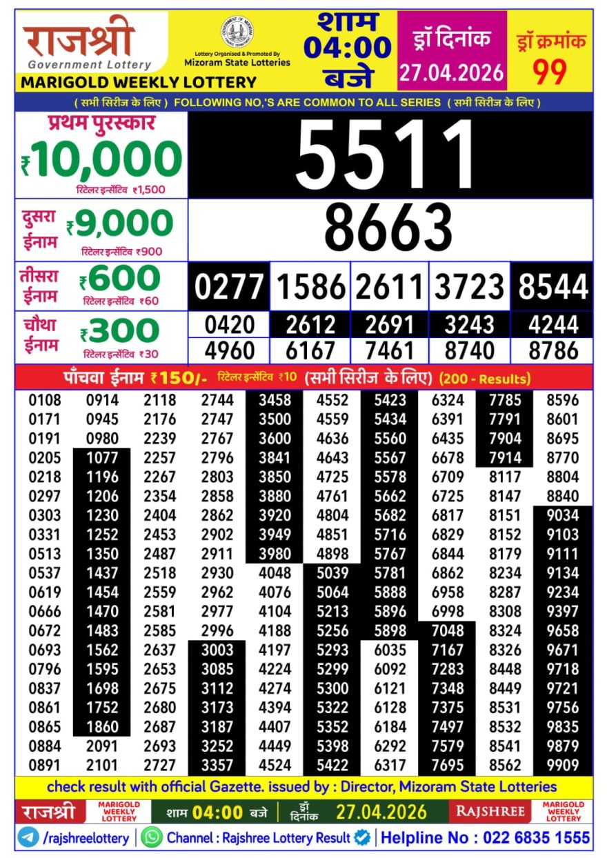 Lottery Result Today 27.04.26