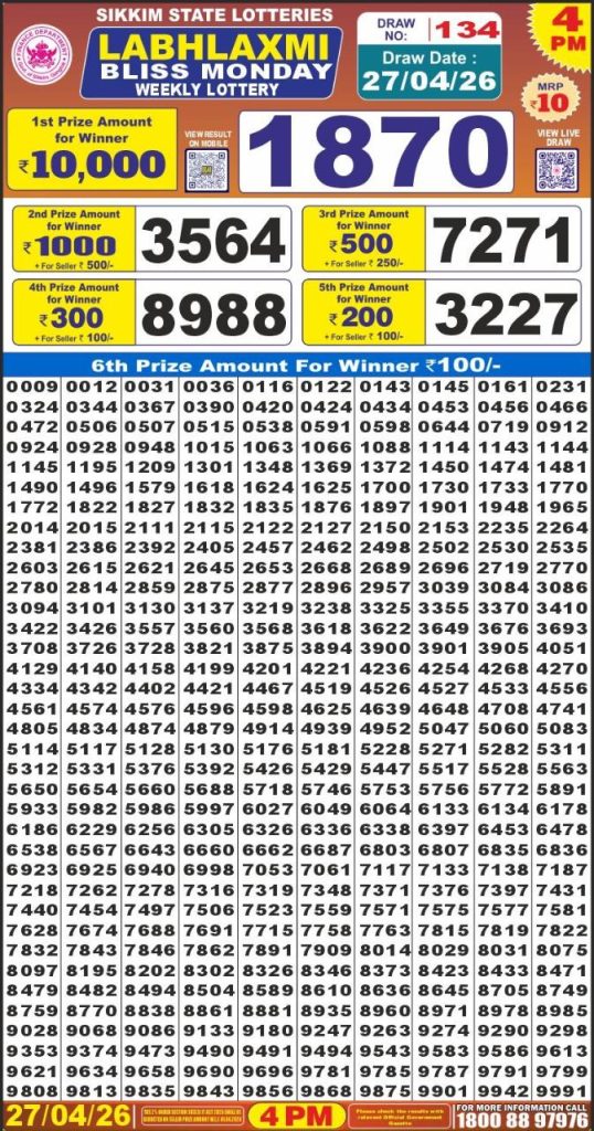 Lottery Result Today 27.04.26