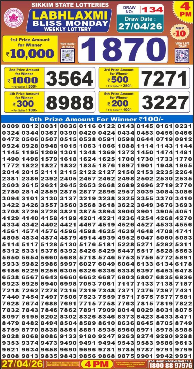 Lottery Result Today 27.04.26