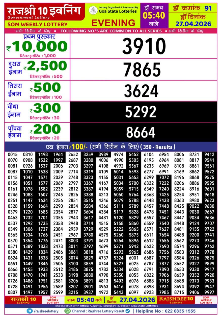 Lottery Result Today 27.04.26
