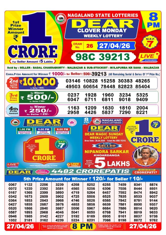 Lottery Result Today 27.04.26