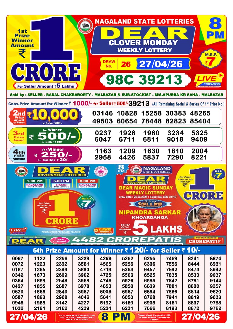 Lottery Result Today 27.04.26