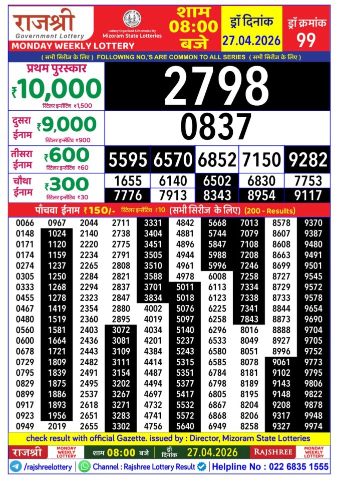 Lottery Result Today 27.04.26